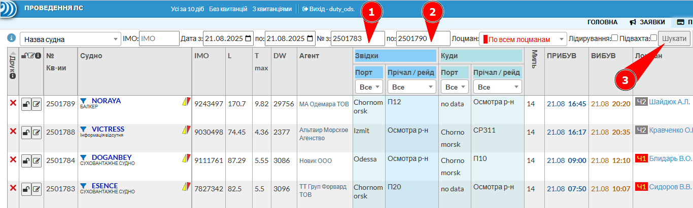 Список квитанций