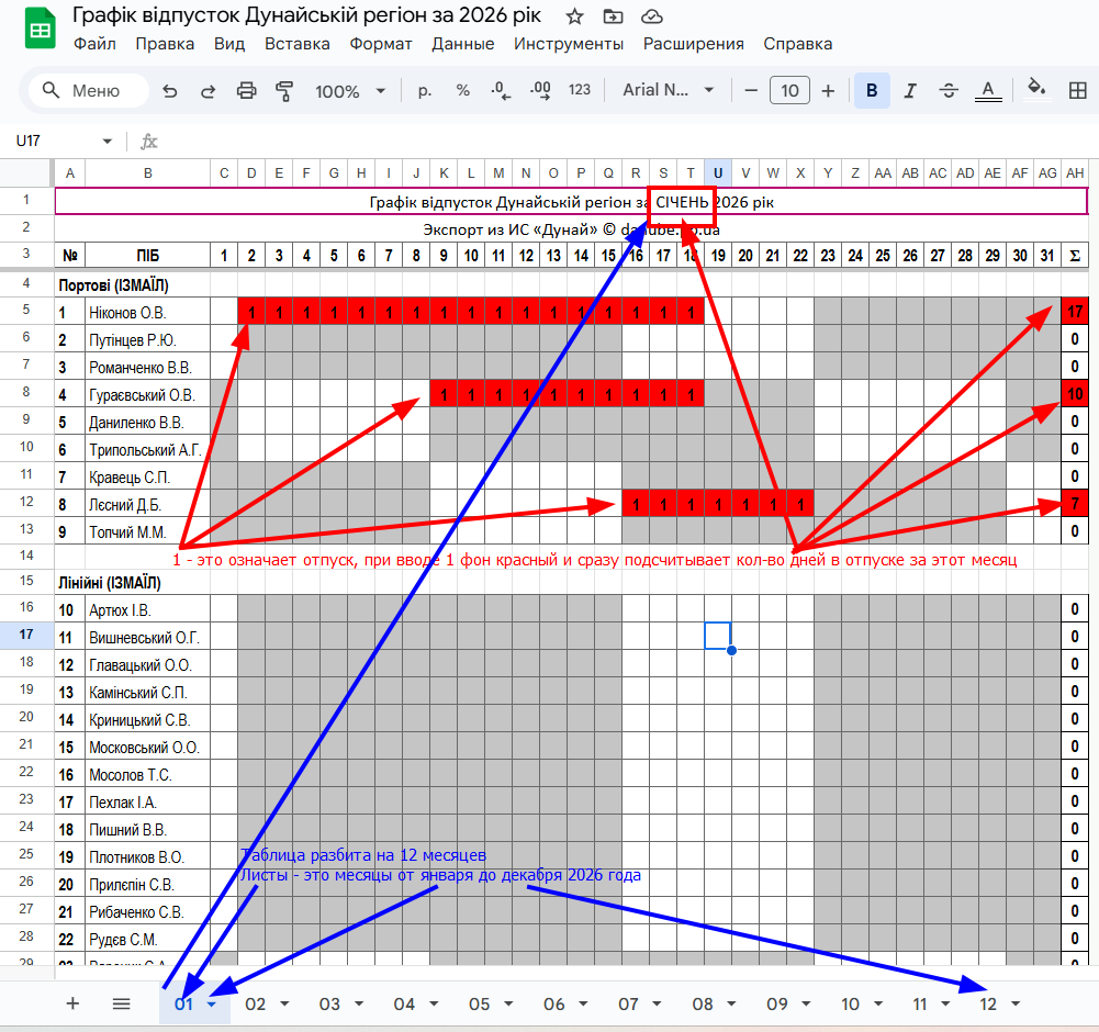 График отпусков по региону Дунай на 2026 год